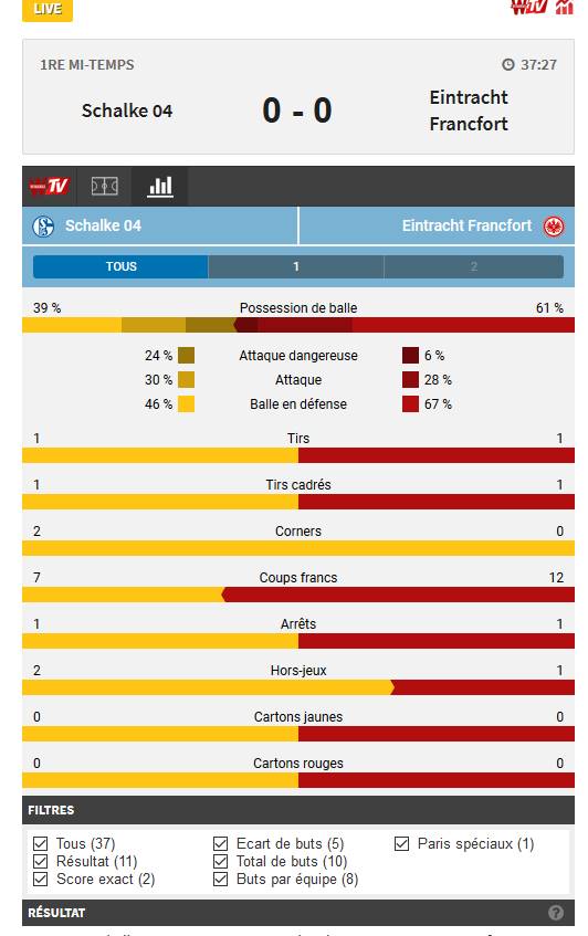 Exemple de statistiques pendant un match